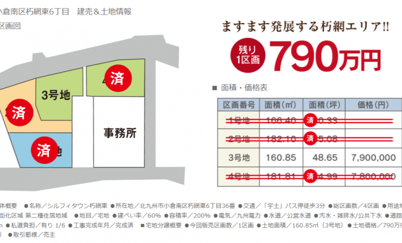 株式会社モコホーム　分譲地情報