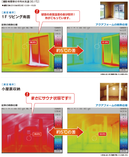 アクアファーム